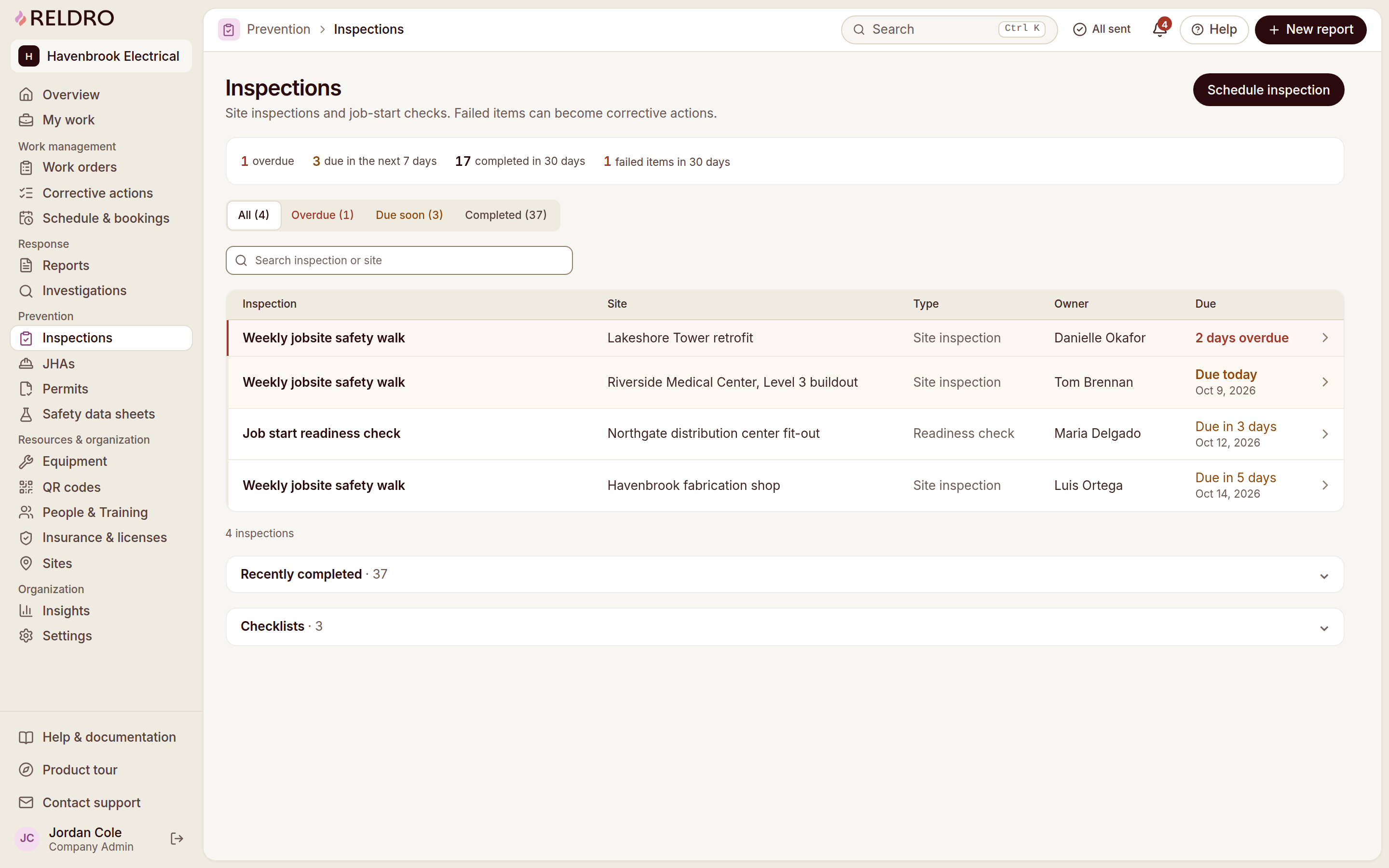 Reldro Inspections: scheduled, overdue, due soon and completed site inspections and readiness checks.