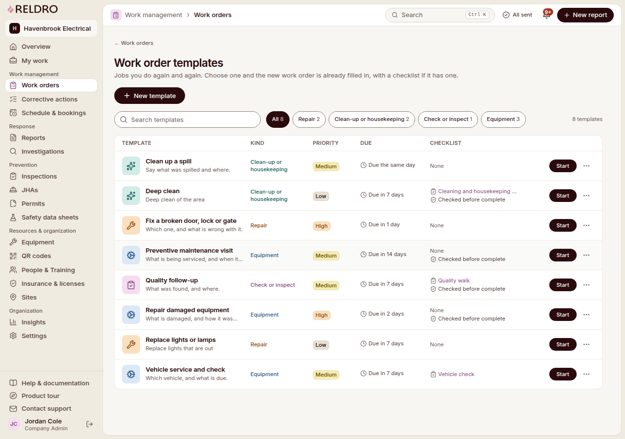 Reldro work order templates list with repeat jobs, work categories, priorities, due timing and checklists.