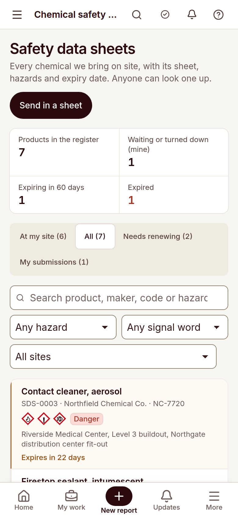 Reldro Chemical safety sheets (SDS).