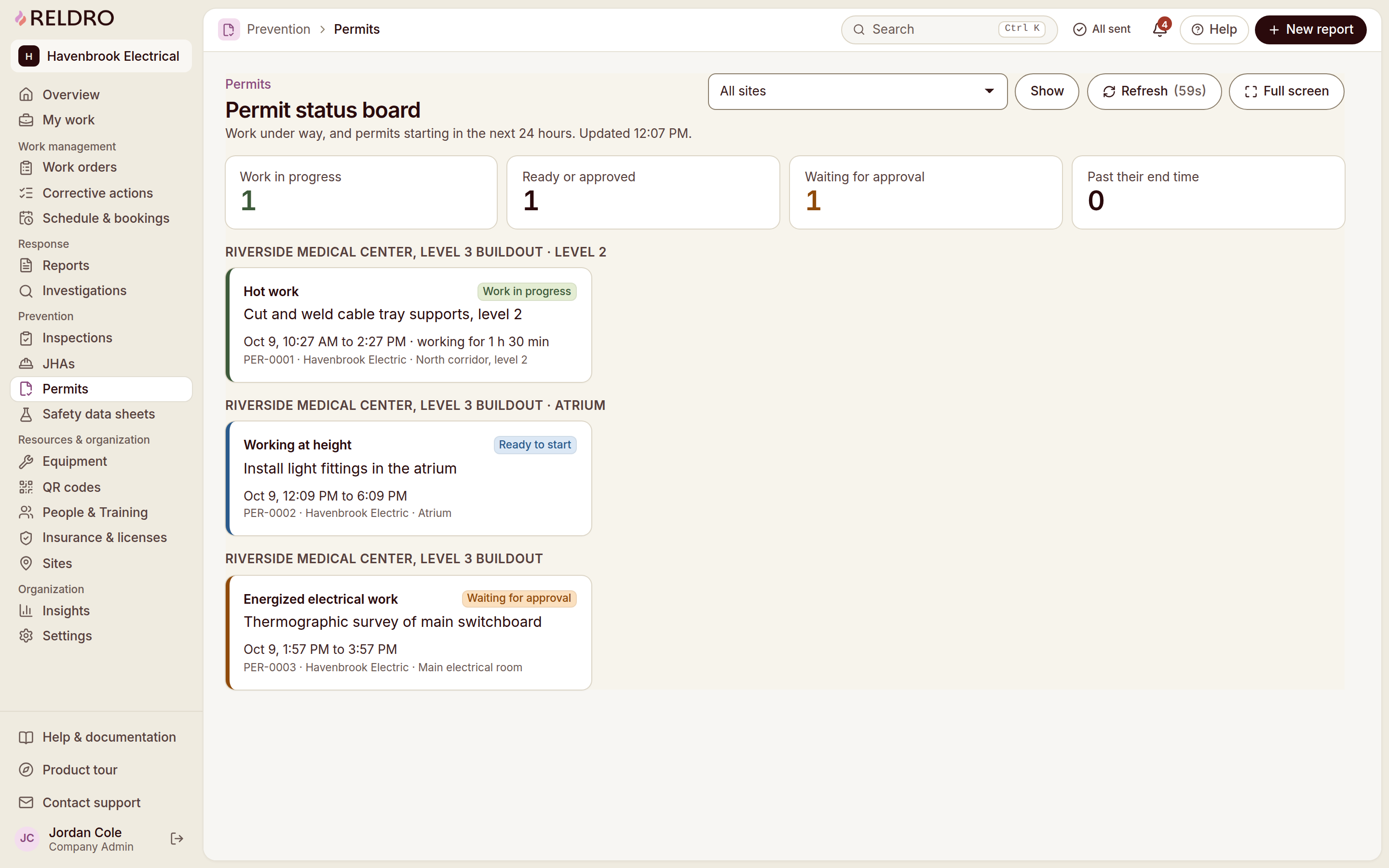 Reldro Permit status board: what is live right now, by zone.