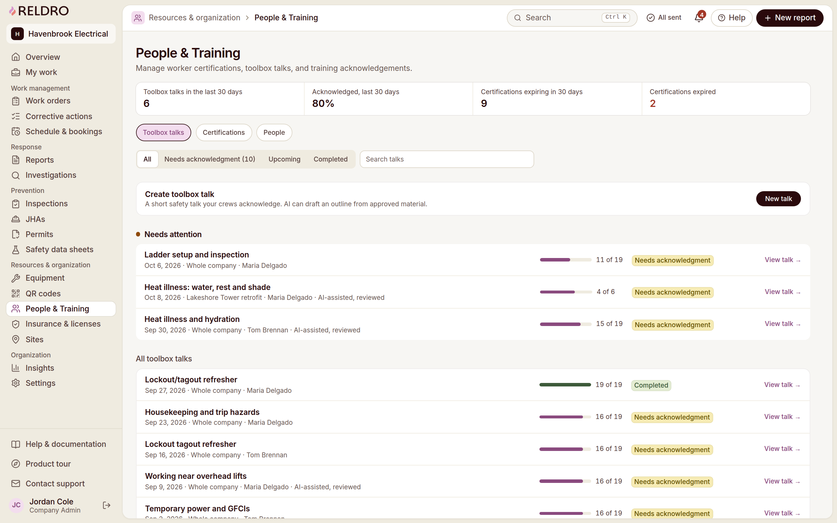 Reldro Toolbox talks tab: talks, acknowledgement rate, who still needs to acknowledge.